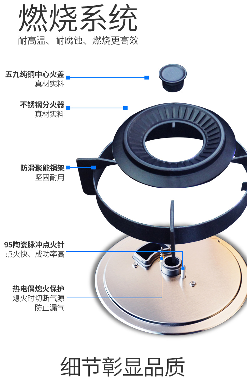 400B燃氣灶產(chǎn)品詳情頁_04.jpg